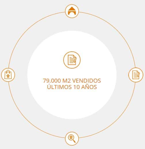 venta solares barcelona maresme