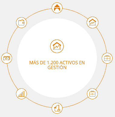 gestion de edificios barcelona
